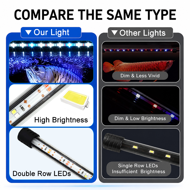 Luz LED de Faixa para Aquário  - Aquarium Plant Substrate avaliação e preço